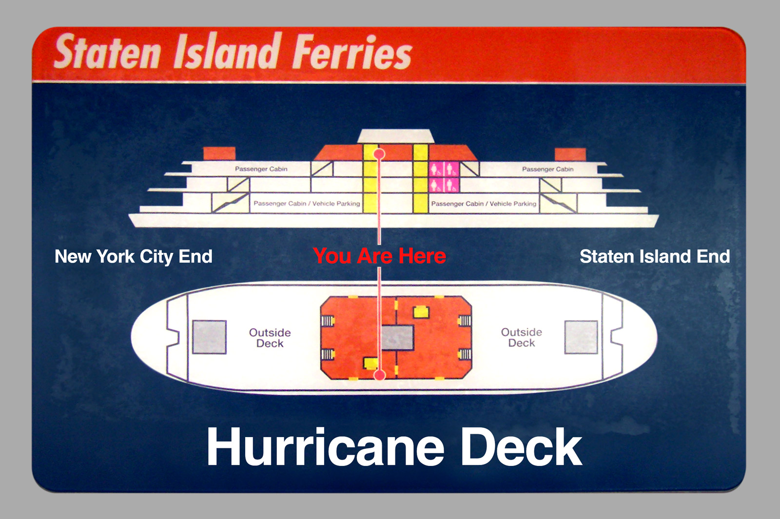 Staten Island Ferry Hurricane Deck architectural schematic / wall sign